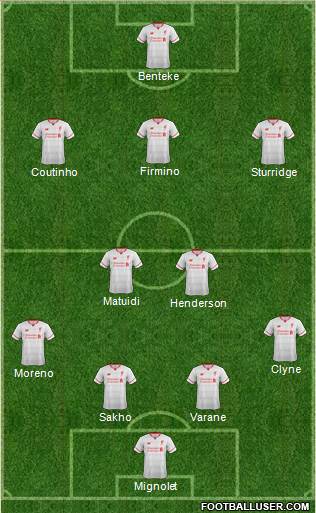 Liverpool Formation 2015