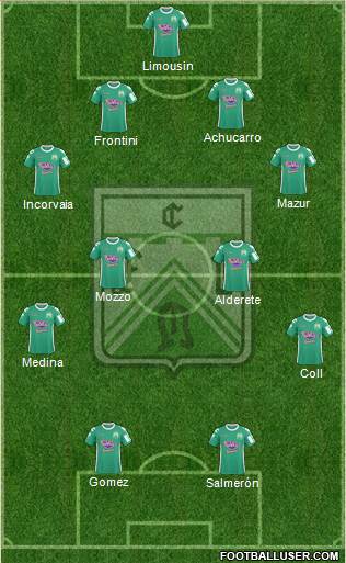 Ferro Carril Oeste Formation 2015
