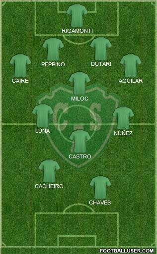 Sarmiento de Junín Formation 2015
