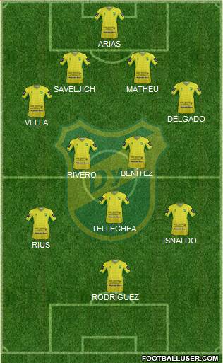 Defensa y Justicia Formation 2015