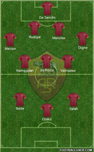 AS Roma Formation 2015