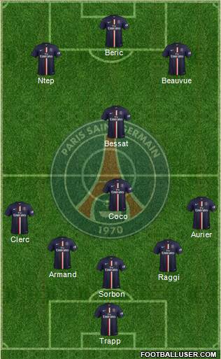 Paris Saint-Germain Formation 2015