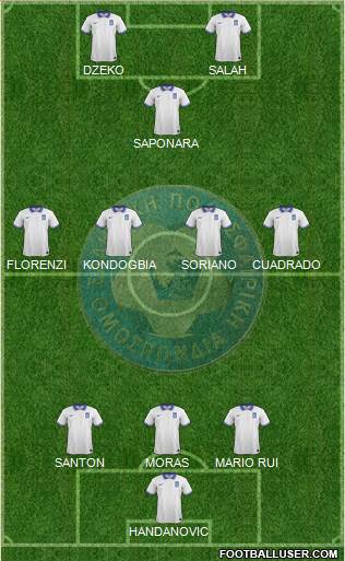 Greece Formation 2015