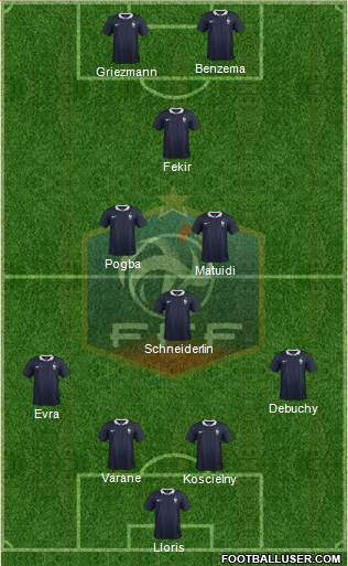 France Formation 2015