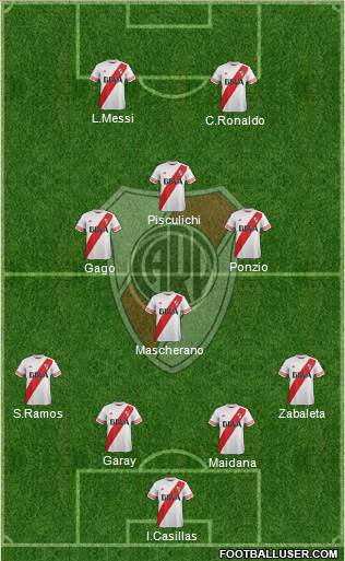 River Plate Formation 2015