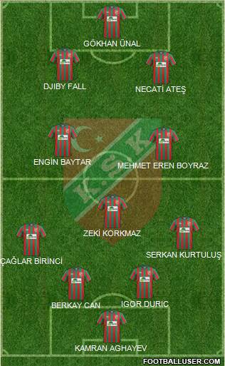 Karsiyaka Formation 2015