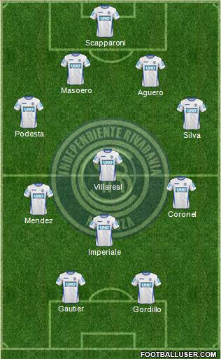 Independiente Rivadavia de Mendoza Formation 2015