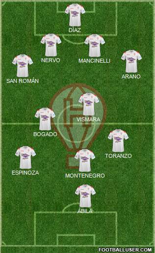 Huracán Formation 2015