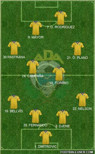 A.D. Alcorcón Formation 2015