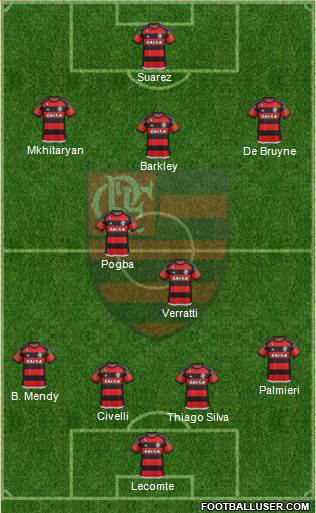 CR Flamengo Formation 2015