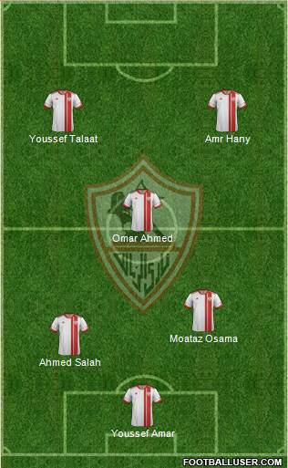 Zamalek Sporting Club Formation 2015