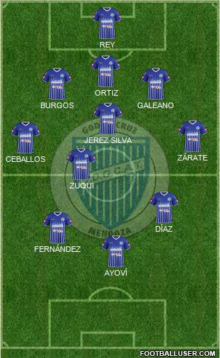 Godoy Cruz Antonio Tomba Formation 2015