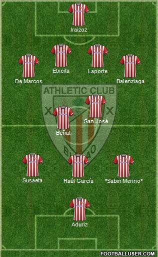 Athletic Club Formation 2015