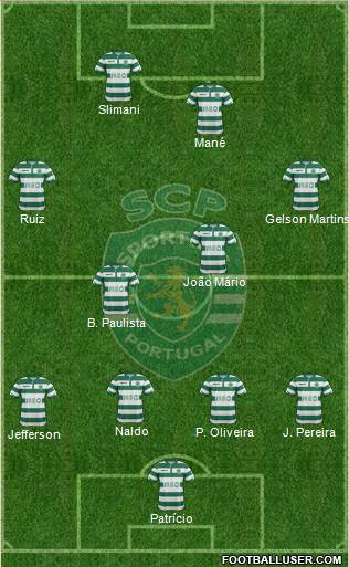 Sporting Clube de Portugal - SAD Formation 2015