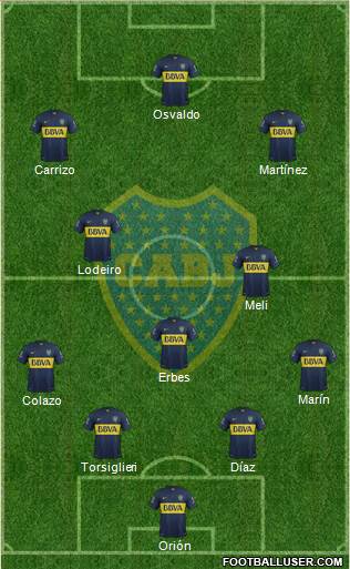 Boca Juniors Formation 2015