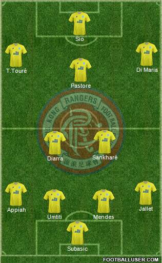 Hong Kong Rangers Football Club Formation 2015