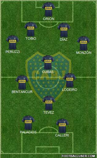 Boca Juniors Formation 2015
