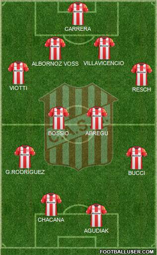 San Martín de Tucumán Formation 2015