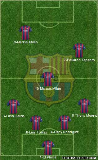 F.C. Barcelona Formation 2015