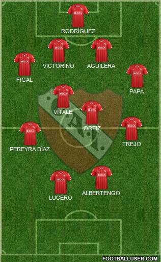 Independiente Formation 2015