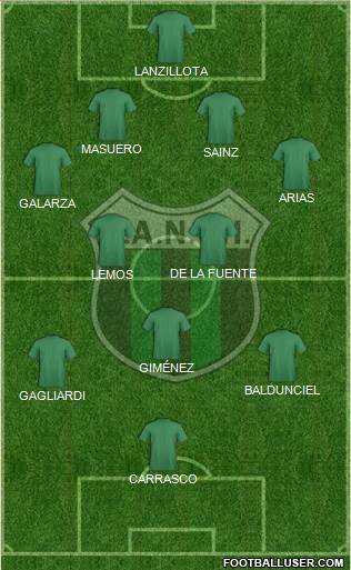 Nueva Chicago Formation 2015