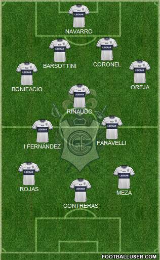 Gimnasia y Esgrima de La Plata Formation 2015