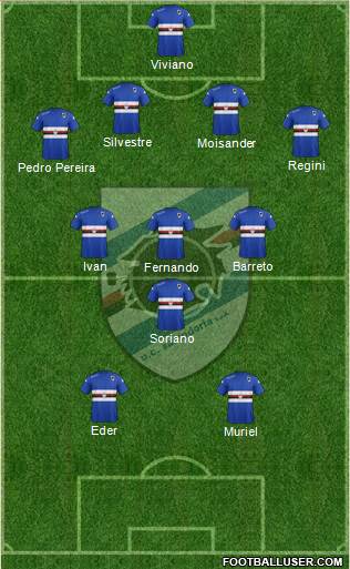 Sampdoria Formation 2015