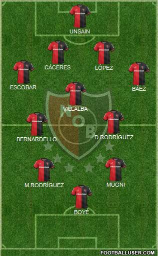 Newell's Old Boys Formation 2015