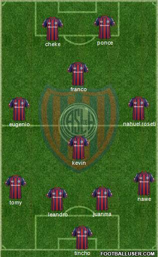 San Lorenzo de Almagro Formation 2015