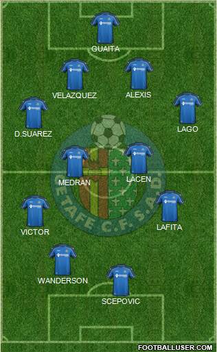 Getafe C.F., S.A.D. Formation 2015