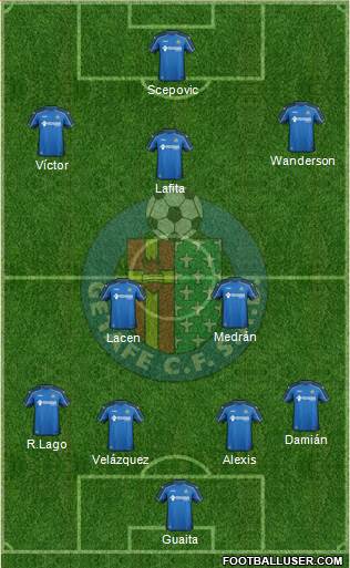 Getafe C.F., S.A.D. Formation 2015