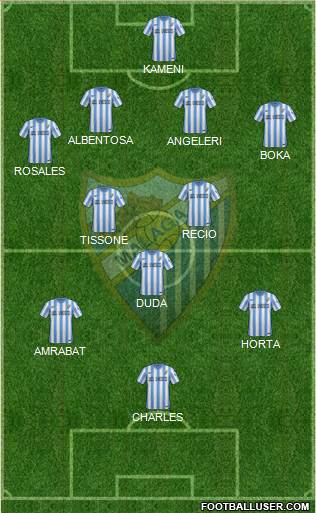 Málaga C.F., S.A.D. Formation 2015