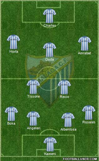 Málaga C.F., S.A.D. Formation 2015