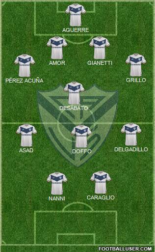 Vélez Sarsfield Formation 2015
