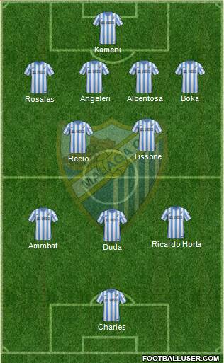 Málaga C.F., S.A.D. Formation 2015