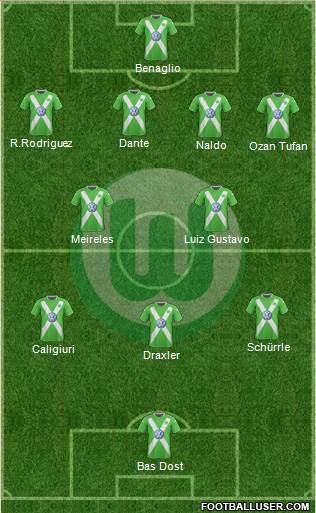 VfL Wolfsburg Formation 2015