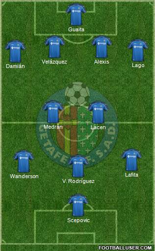 Getafe C.F., S.A.D. Formation 2015