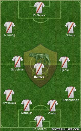 AS Roma Formation 2015