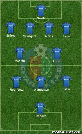 Getafe C.F., S.A.D. Formation 2015
