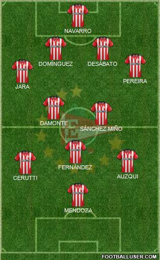 Estudiantes de La Plata Formation 2015