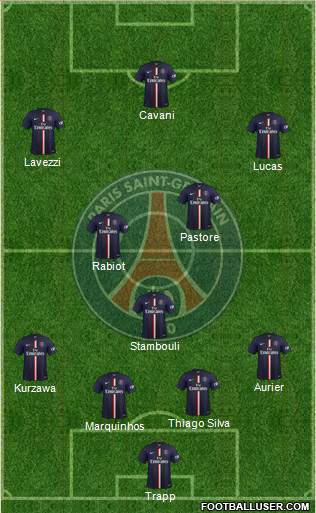 Paris Saint-Germain Formation 2015