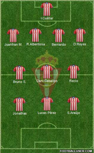 Real Sporting S.A.D. Formation 2015