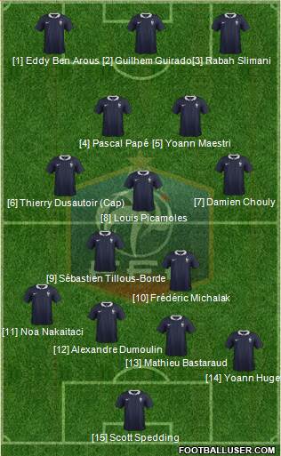 France Formation 2015