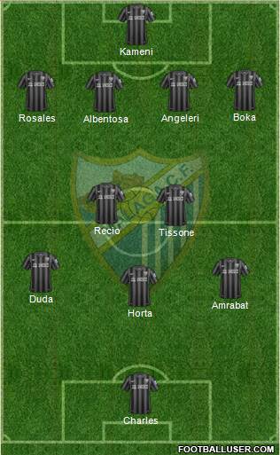 Málaga C.F., S.A.D. Formation 2015