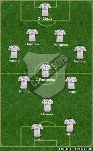 All Boys Formation 2015
