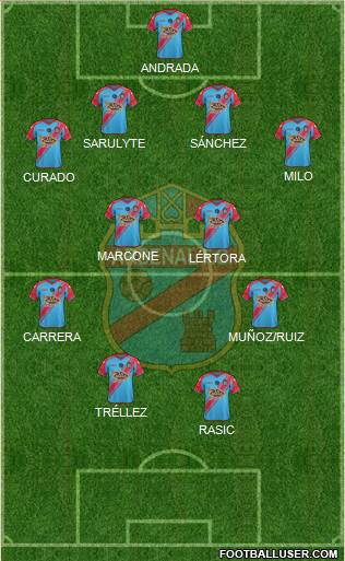Arsenal de Sarandí Formation 2015