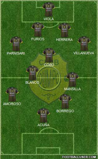 Olimpo de Bahía Blanca Formation 2015