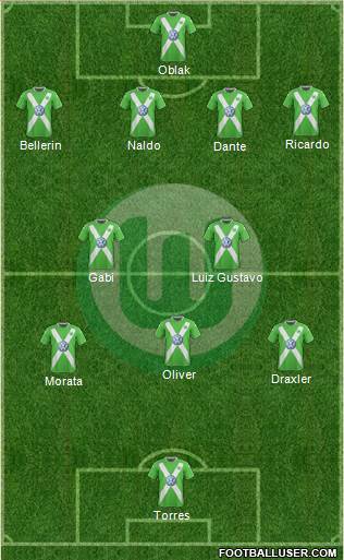 VfL Wolfsburg Formation 2015
