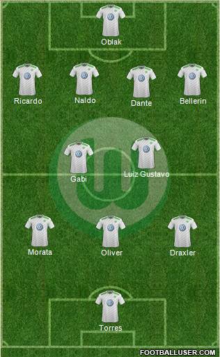 VfL Wolfsburg Formation 2015
