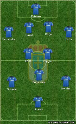 Real Oviedo S.A.D. Formation 2015